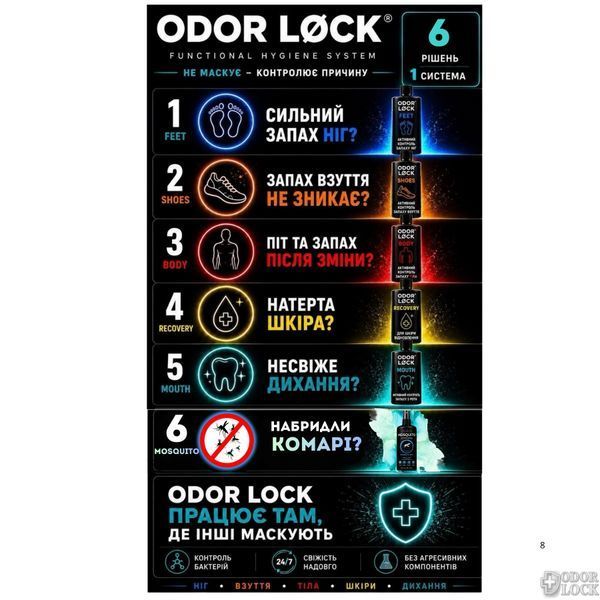 Спрей для захисту від комарів Odor Lock MOSQUITO 100 мл &mdash; спрей Odor Lock проти неприємного запаху